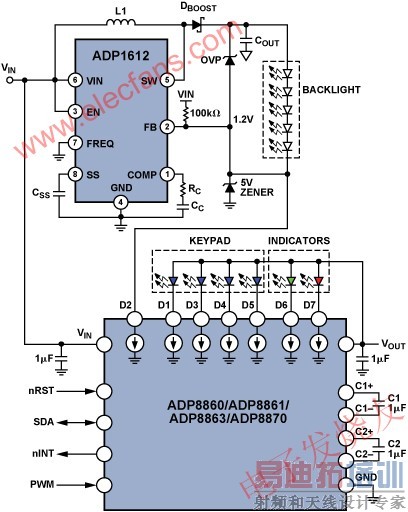 ��ѹת����ADP1612��LED������ADP8860ʵ�ֱ���͸��� LED �Ŀɱ������ www.elecfans.com