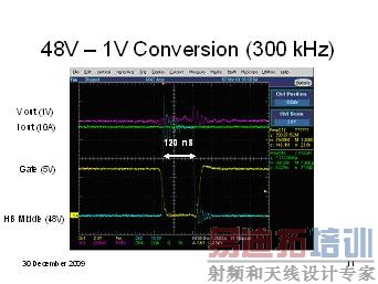在降压拓扑中使用EPC1001晶体管实现的300kHz 48V至1V转换波形