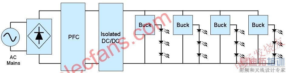 ʹ�ý�ѹ��ѹ���ĵ��͸߹���LED����ϵͳ  www.elecfans.com