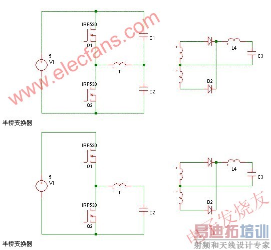 ���ű任�� www.elecfans.com