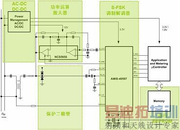 (电子工程专辑)