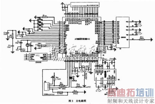 AT89C51SND1C��USB�ӿڵ�·