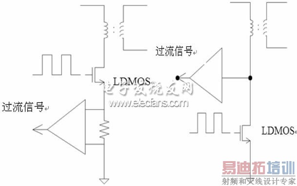 ͼ1��a���������������ͼ1��b��ֱ�Ӽ��©�˵�ѹ