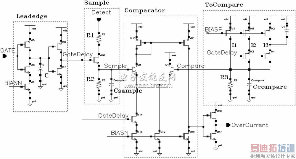 ͼ3 �����Ƚ�ģ���·ͼ