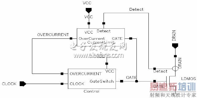 ͼ10 �ջ��������ԭ��ͼ