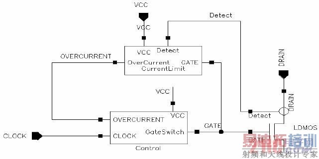 ͼ10 �ջ��������ԭ��ͼ