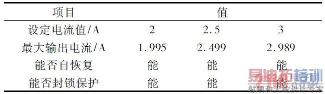 ��3 ��������ģʽ���Խ��