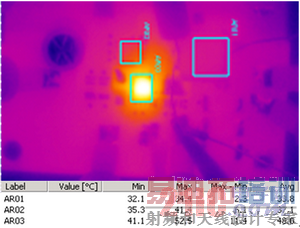 ʹ������ͼ4�ṩ����Ϣ�����ǿ��Եõ���Vin = 12V, Vo =1.3V, Io = 8A, Fs = 1MHz�����µĹ�����ġ�