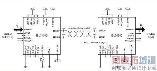 ��Ч�ʡ�С�ߴ��DC/DC��ѹ������