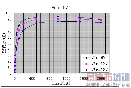 MIDϵͳ��Դ����������ϵͳ��ƣ�