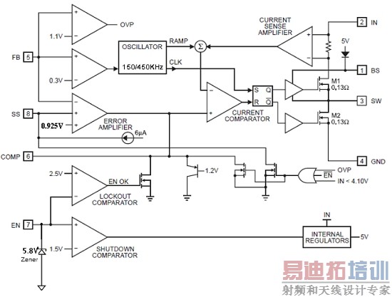 MIDϵͳ��Դ����������ϵͳ��ƣ�