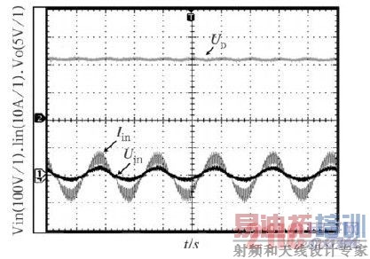 �����ѹ�����������ѹ�Ĳ���