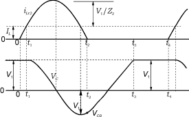 Lfl3b.gif (5383 �ֽ�)