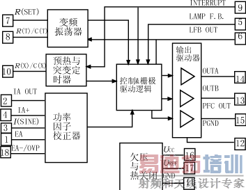 Lm5.gif (12948 �ֽ�)