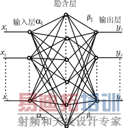 lfl7.gif (7583 bytes)