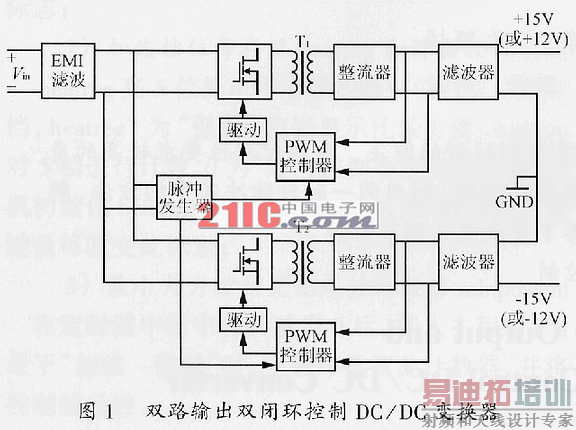 点击图片可在新窗口打开 双路输出双闭环电流控制型DC/DC变换器的研究