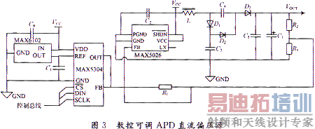 ���ؿɵ�APDֱ��ƫѹԴ