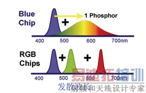 点击图片可在新窗口打开