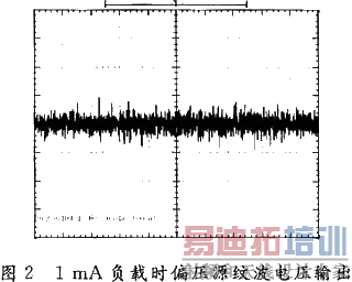 1mA����ʱƫѹԴ�Ʋ���ѹ���