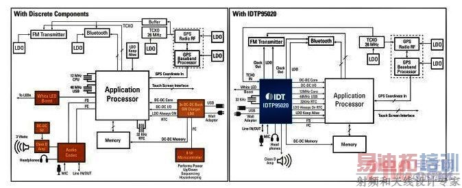 ���ü��ɵ�Դ����������������