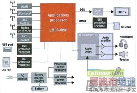 �͹��� AM ����ͼ