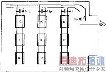 ����IC�ĵ�Դ�����·  www.elecfans.com