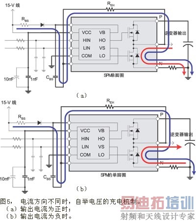 电流方向不同时,自举电压的充电机制