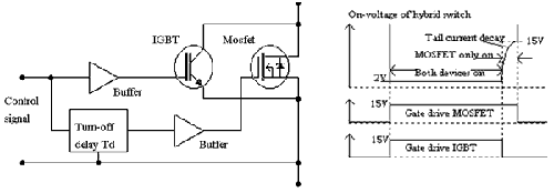 IGBT/MOSFET������Ͽ��ص�·����������ͼ