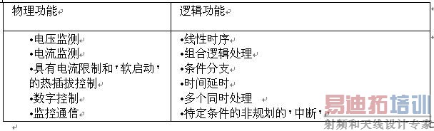 通用电源管理功能