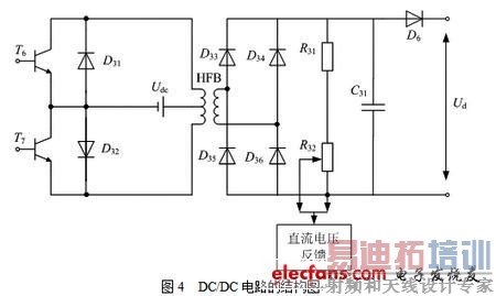 DC/DC��·�Ľṹͼ