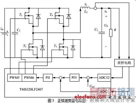 �����������·ͼ