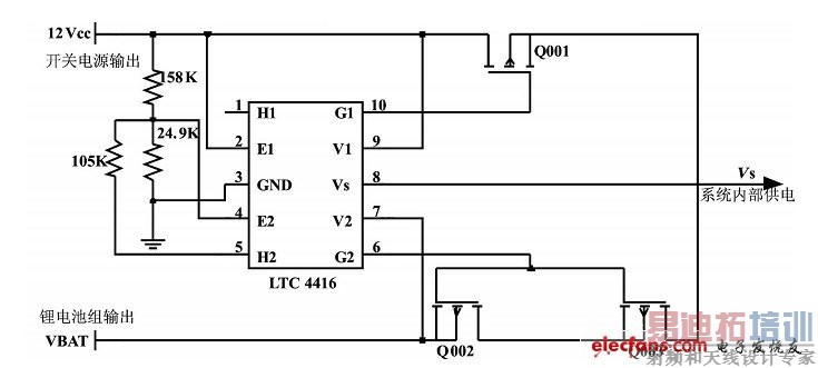 LTC4416 ��Դѡ��ģ���·