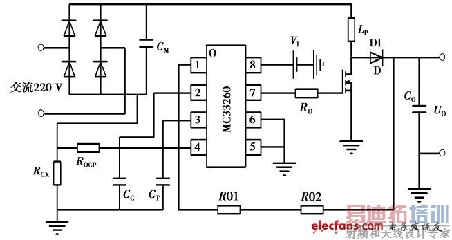 ��������У����·