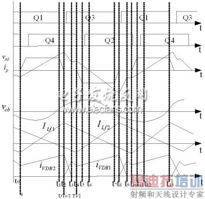 ��·����ģʽ����ͼ