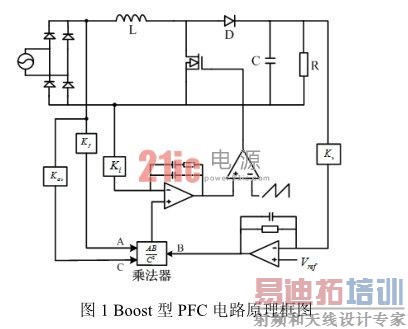 ���ֿ���PFC��·�Ľ�ģ�뻷·���