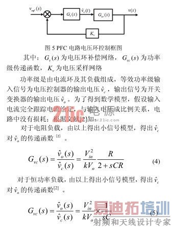 ���ֿ���PFC��·�Ľ�ģ�뻷·���