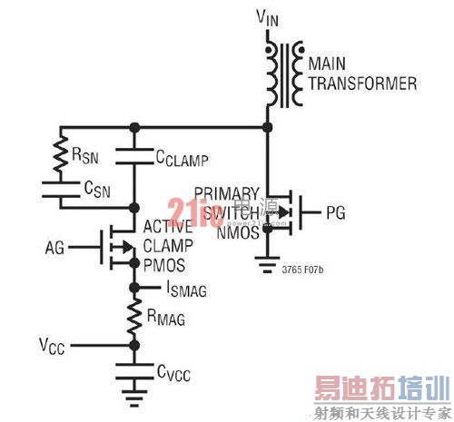 ͼ 3:���ӱ�ѹ����ͨ���ܶȸ����ܸ���ʽ��Դ��Ʒ���