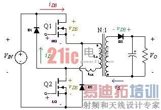 双管反激式拓扑:应对未来SMPS设计挑战的创新解决方案