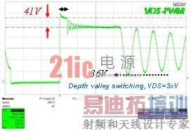 双管反激式拓扑:应对未来SMPS设计挑战的创新解决方案