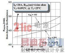 双管反激式拓扑:应对未来SMPS设计挑战的创新解决方案