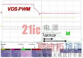 双管反激式拓扑:应对未来SMPS设计挑战的创新解决方案