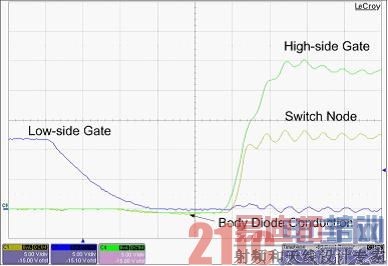 ͼ 1B ��ѹ�������ӳ�ʱ��������ܵ���