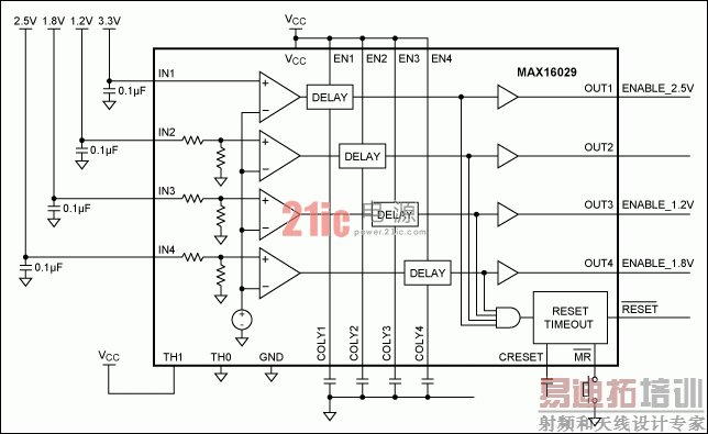 图3. MAX16029对四路电源进行监测和排序控制
