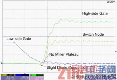 ͼ 1C ���ʱ��������ߵ�Ч�ʺ͸��͵�Ӧ��