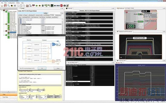 ˫��� DC/DC ��������������ֵ�Դϵͳ������ģ����ƻ�·��ʵ�� &plusmn;0.5% �� Vout ׼ȷ��