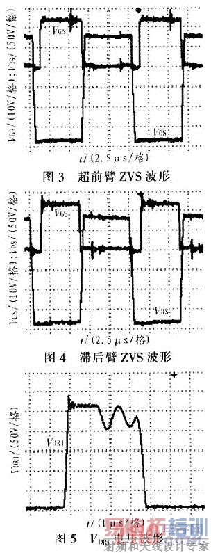 ������Ƶ�ȫ��PWM�任���ĵ�·��Ԫ�����