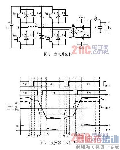 ������Ƶ�ȫ��PWM�任���ĵ�·��Ԫ�����