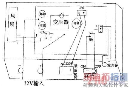 300W轻型高效逆变电源工作原理