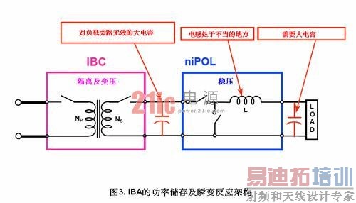 ��Դ�ܹ� �ֱ�ʽ����  