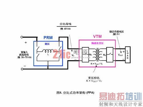 ��Դ�ܹ� �ֱ�ʽ����  